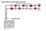 Fire Alarm System Wiring Diagram Security System Wiring Size Wiring Diagram Dash