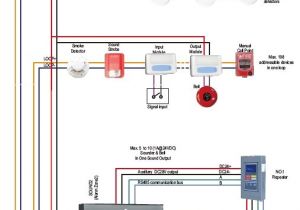 Fire Pump Control Panel Wiring Diagram Pdf Dx 6739 Home Security Alarm System Wiring Diagram Home