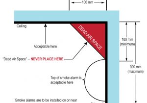 Fire Safe Smoke Detector Wiring Diagram Public Safety Smoke Alarms Ontario association Of Fire Chiefs
