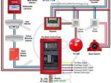 Fire Suppression System Wiring Diagram 29 Best Fire Alarm System Images Fire Alarm System Alarm