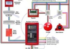 Fire Suppression System Wiring Diagram 29 Best Fire Alarm System Images Fire Alarm System Alarm