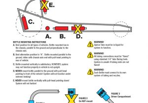 Fire Suppression System Wiring Diagram Fire Suppression Stroud Safety Fire Suppression System Wiring Diagram Fire Suppression Stroud Safety
