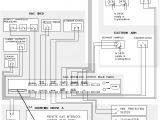 Fire Suppression System Wiring Diagram the Hall A Wire Chamber Gas System Ops Manual