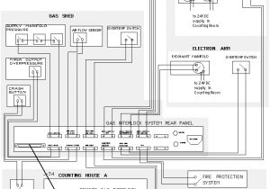 Fire Suppression System Wiring Diagram the Hall A Wire Chamber Gas System Ops Manual