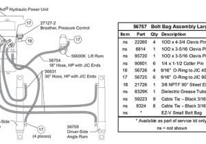 Fisher Minute Mount 2 Controller Wiring Diagram Fisher Snow Plow Hydraulic Cylinders Hoses Ez V