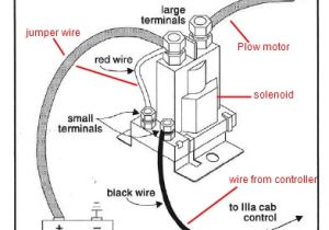 Fisher Minute Mount Plow Wiring Diagram Plow Wiring Diagram Wiring Diagram