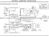 Fisher Plow 2 Plug Wiring Diagram Fisher Minute Mount 2 Plow Wiring Schematic Wiring Diagram