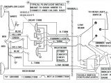 Fisher Plow Wiring Diagram Minute Mount 2 Yellow Snow Plow Wiring Diagram Box Wiring Diagram