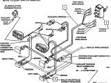 Fisher Plow Wiring Diagram Mm2 1997 Chevy Wiring Harness for Fisher Free Download Wiring Diagram