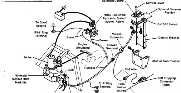 Fisher Snow Plow solenoid Wiring Diagram Fisher Snow Plow solenoid Wiring Diagram Collection
