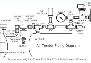 Fisher Snow Plow Wiring Diagram Pdf Fisher Plow Wiring Diagram Unique Fisher Minute Mount 2 Wiring
