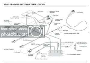 Fisher Snow Plow Wiring Diagram Pdf Wiring Diagram 4 6l V8 Engine Diagram 1992 Jeep Cherokee Stereo