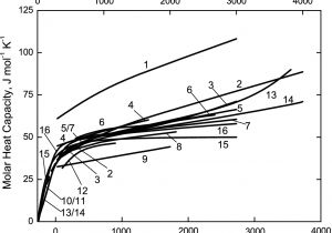 Fishman Fluence Battery Pack Wiring Diagram Tantalum Carbides Springerlink Fishman Fluence Battery Pack Wiring Diagram Tantalum Carbides Springerlink