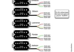 Fishman Fluence Modern Wiring Diagram 35 Best Pickups Images Guitar Pickups Pick Up Guitar Fishman Fluence Modern Wiring Diagram 35 Best Pickups Images Guitar Pickups Pick Up Guitar