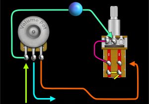 Fishman Fluence Modern Wiring Diagram Push Pull Pots How they Work Wiring Mods and More Fishman Fluence Modern Wiring Diagram Push Pull Pots How they Work Wiring Mods and More
