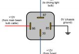 Five Pin Relay Wiring Diagram Automotive Relay Diagram Diagram Circuit Relay 5 Pin