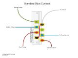 Five Way Switch Wiring Diagram Alston with 5 Way Strat Switch Wiring Diagram Wiring Diagram Value Five Way Switch Wiring Diagram Alston with 5 Way Strat Switch Wiring Diagram Wiring Diagram Value