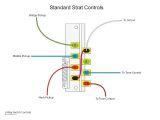 Five Way Switch Wiring Diagram Alston with 5 Way Strat Switch Wiring Diagram Wiring Diagram Value