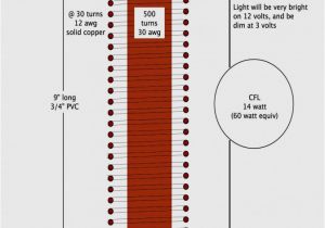 Five Way Switch Wiring Diagram Wiring Diagram 5 Way Switch I 39m Wiring Diagram Basic Five Way Switch Wiring Diagram Wiring Diagram 5 Way Switch I 39m Wiring Diagram Basic