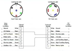Five Wire Trailer Plug Diagram 5 Pin Trailer Plug Wiring Diagram Five Wire Trailer Plug Diagram 5 Pin Trailer Plug Wiring Diagram