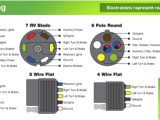 Five Wire Trailer Plug Diagram 5 Wire Trailer Connector Five Wire Trailer Plug Diagram 5 Wire Trailer Connector