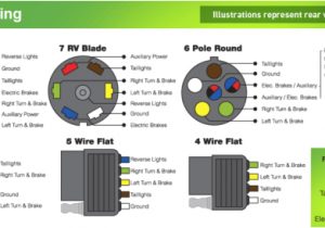 Five Wire Trailer Plug Diagram 5 Wire Trailer Connector Five Wire Trailer Plug Diagram 5 Wire Trailer Connector