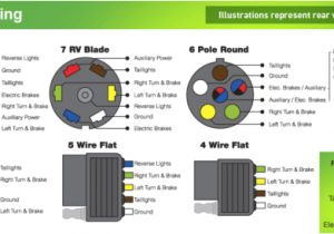 Five Wire Trailer Plug Diagram 5 Wire Trailer Connector