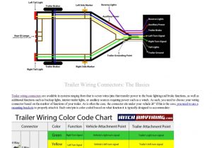 Five Wire Trailer Plug Diagram 5 Wire Trailer Wiring Diagram Five Wire Trailer Plug Diagram 5 Wire Trailer Wiring Diagram