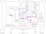 Fj1200 Wiring Diagram Home theater Wiring Chart Blank Online Wiring Diagram