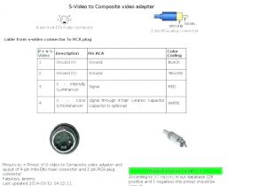 Fjr1300 Wiring Diagram Hdmi Wire Diagram Color Code Wiring Diagram Center