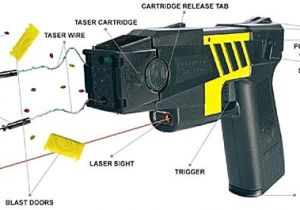 Flashlight Taser Wiring Diagram Slider 10 Million Volt Stun Gun Flashlight Personal Safety Tips
