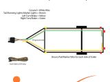 Flat 4 Trailer Wiring Diagram Trailer Wiring Harness Chanchito Wiring Diagram Schema