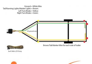 Flat 4 Trailer Wiring Diagram Trailer Wiring Harness Chanchito Wiring Diagram Schema