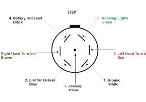 Flat Trailer Plug Wiring Diagram Chevy Silverado Trailer Wiring Harness Wiring Diagram
