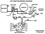 Fleetmatics Wiring Diagram Chevy Ignition Wiring Wiring Schematic Diagram 12 Artundbusiness De