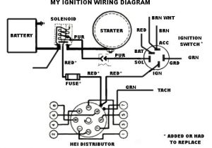 Fleetmatics Wiring Diagram Chevy Ignition Wiring Wiring Schematic Diagram 12 Artundbusiness De
