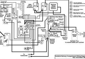 Fleetwood Motorhome Wiring Diagram 1996 southwind Rv Wiring ford Wiring Diagram Load