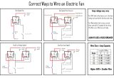 Flex A Lite Fan Control Wiring Diagram 1dd0d5 Fan Tastic Fan Wiring Diagram Wiring Library