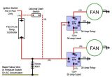 Flex A Lite Fan Controller Wiring Diagram Electric Fan Relay Wiring Kit Schema Diagram Database