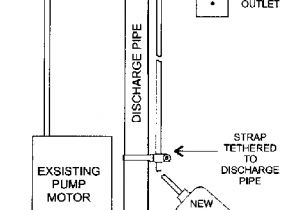 Float Switch Wiring Diagram Float Switches for Pumps Float Switch Wiring Diagram Float Switches for Pumps