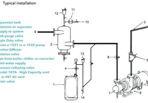 Flygt Minicas Wiring Diagram Flygt Wiring Diagram Wiring Diagram Centre Flygt Minicas Wiring Diagram Flygt Wiring Diagram Wiring Diagram Centre