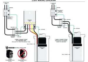 Flygt Minicas Wiring Diagram Flygt Wiring Diagrams Wiring Diagram Structures