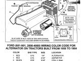 Ford 2000 3 Cylinder Tractor Wiring Diagram 2000 ford Tractor Wiring Diagram