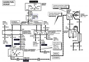 Ford 2000 Wiring Diagram ford Excursion Wiring Search Wiring Diagram Ford 2000 Wiring Diagram ford Excursion Wiring Search Wiring Diagram