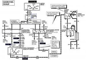 Ford 2000 Wiring Diagram ford Excursion Wiring Search Wiring Diagram