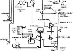 Ford 3600 Tractor Wiring Diagram Wiring Diagram for ford 3400 Tractor Wiring Diagram Mega