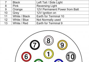 Ford 4 Pin Trailer Wiring Diagram ford 4 Pin Wiring Diagram Wiring Diagram Ford 4 Pin Trailer Wiring Diagram ford 4 Pin Wiring Diagram Wiring Diagram