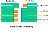 Ford 4 Pin Trailer Wiring Diagram Trailer Wiring Information ford Truck Enthusiasts forums