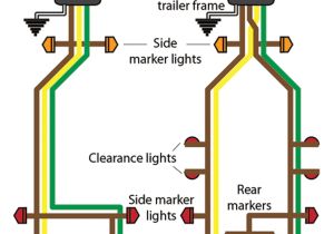 Ford 4 Pin Trailer Wiring Diagram Wiring Diagram for Trailer Hitch Plug