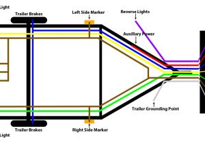 Ford 4 Pin Trailer Wiring Diagram Wiring for Trailer Lights the Ranger Station Ford 4 Pin Trailer Wiring Diagram Wiring for Trailer Lights the Ranger Station
